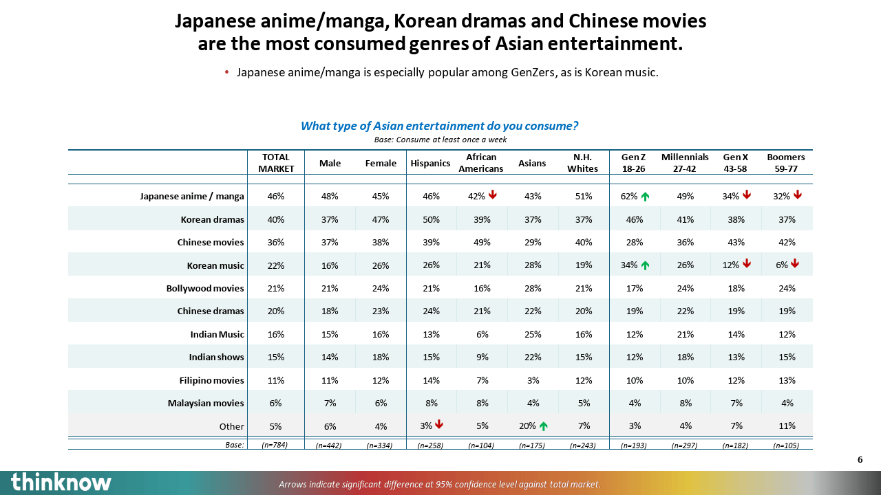 🌸看齐新闻【澳门一肖一码100%精准一】_AI在娱乐产业中的变革力量