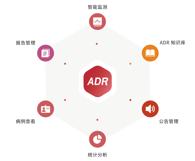 ADR药物不良反应智能监测系统的优缺点分析