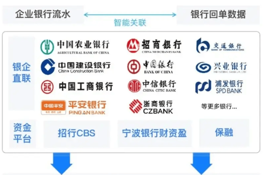 银行流水ocr识别产品详解及应用场景探索