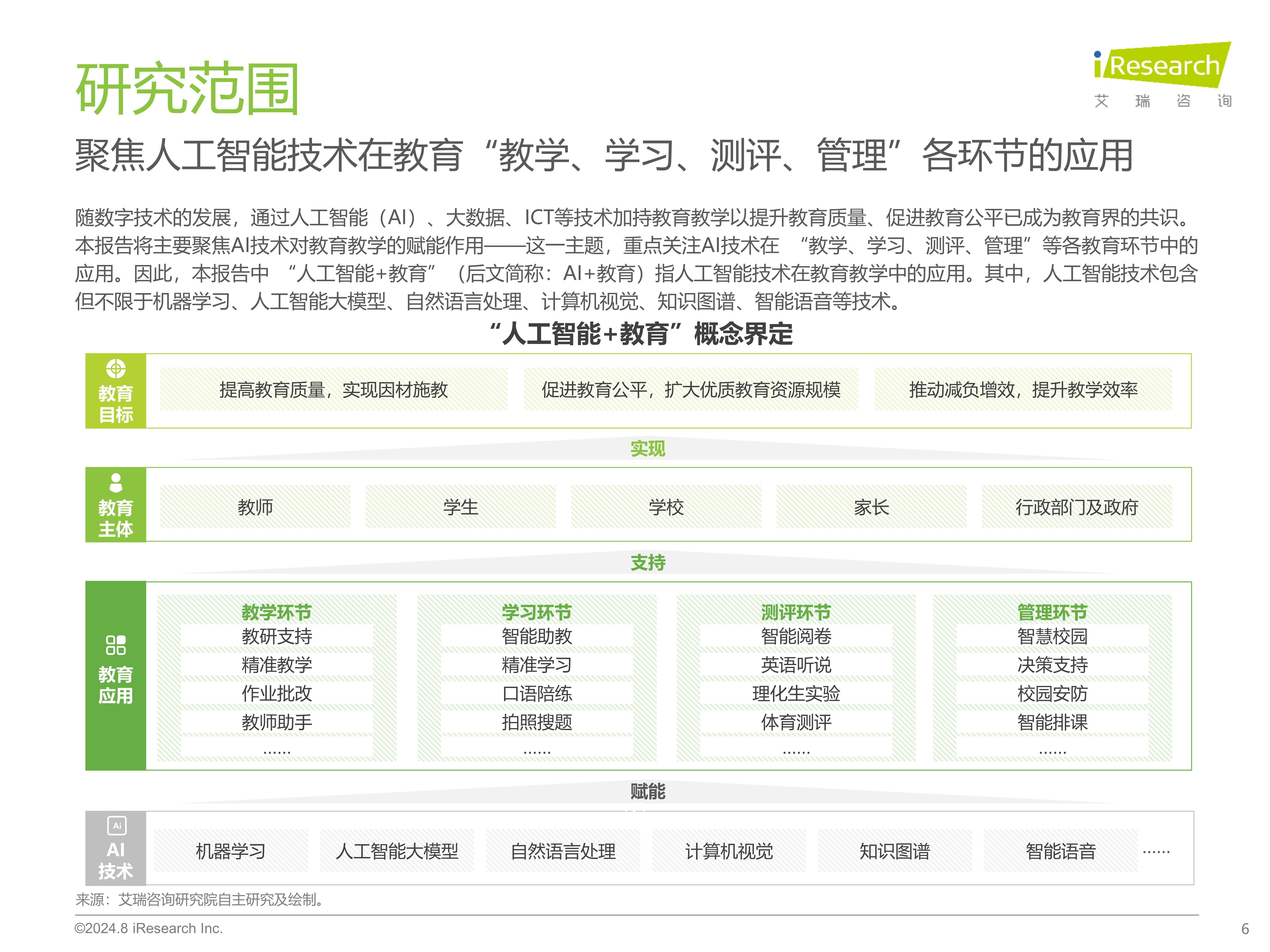 环球网：澳门正版资料大全网站-有道发布「子曰」教育大模型全新应用