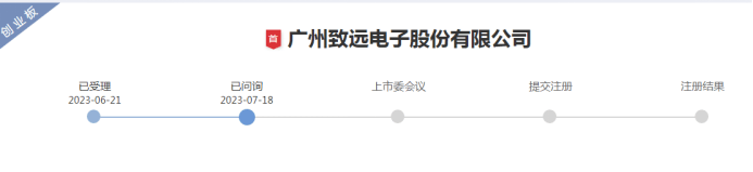 🌸新湖南【2024澳门正版资料免费大全】|证监会同意乔锋智能IPO注册  第2张