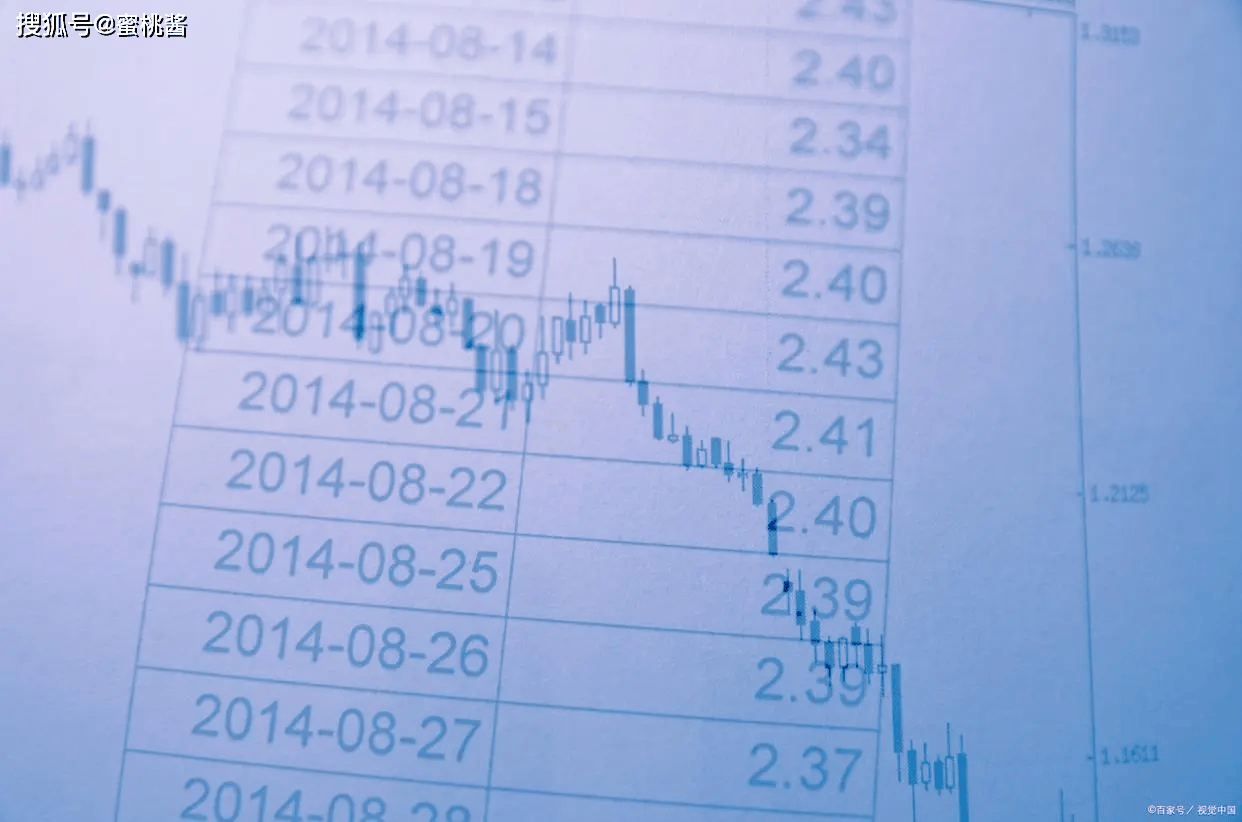 期权行权的权利金会返回吗?