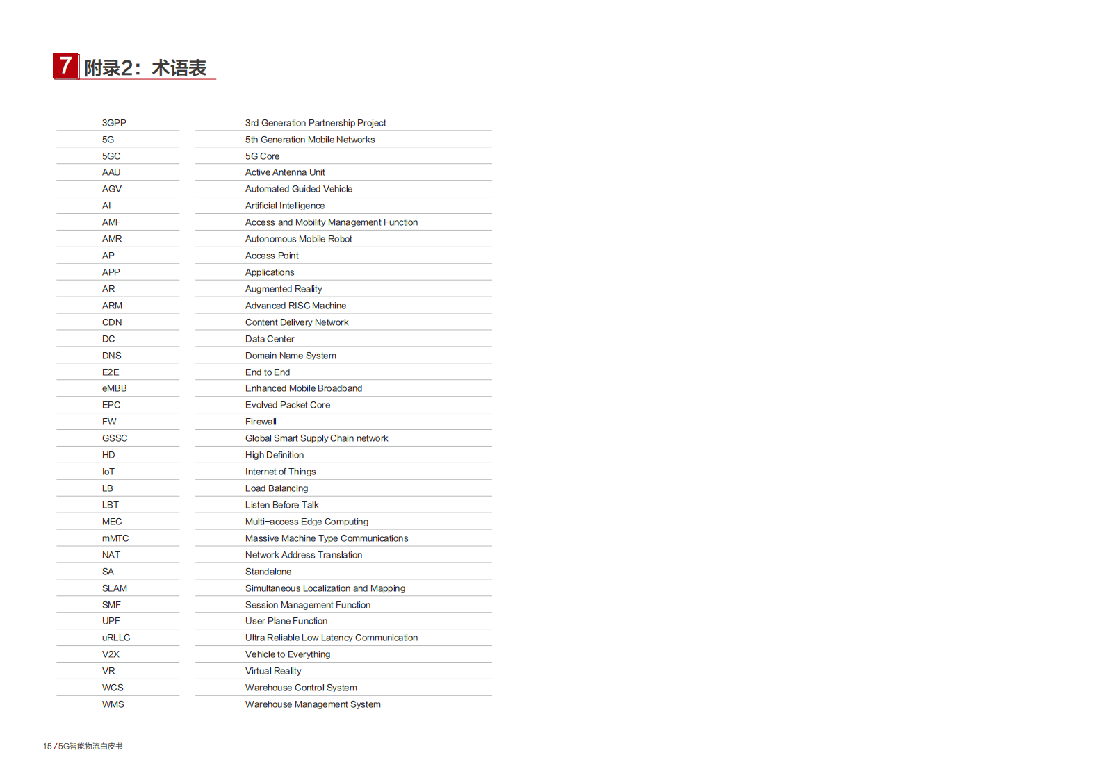 🌸新黄河【7777788888管家婆一肖码】|北新路桥最新公告：联合体中标4.975亿元重庆市5G网络基础设施建设项目  第3张