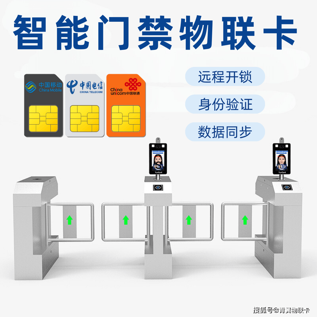 青翼物联：为什么智能门锁需要物联卡？【手机禁用】(图1)