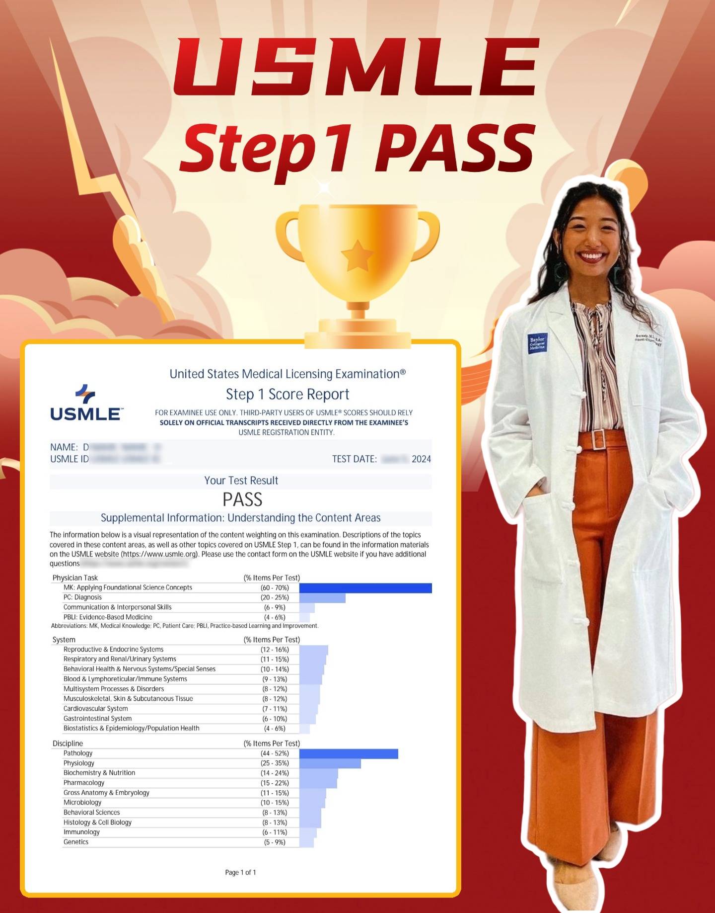 usmle考试 来自搜狐网