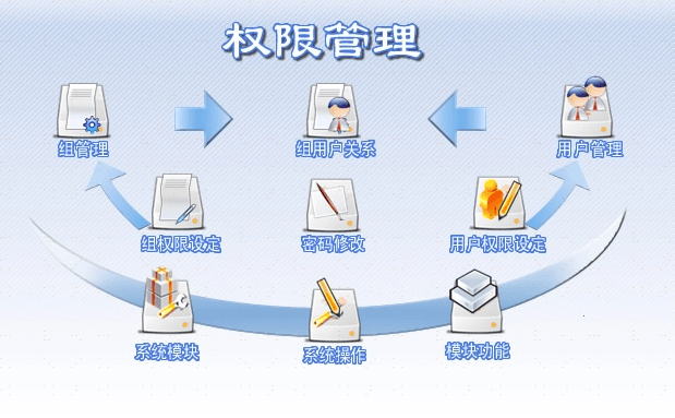 文章配图-2
