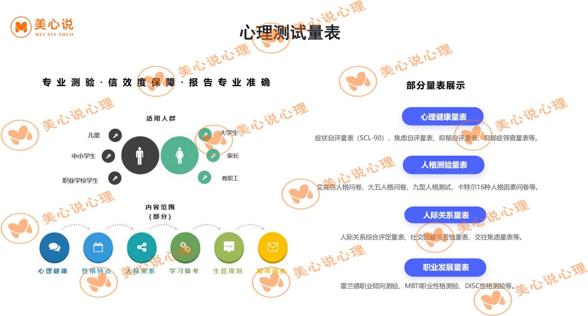 铭心心理民主测评，学校心理测评系统能否真正捕捉学生内心世界？  第1张