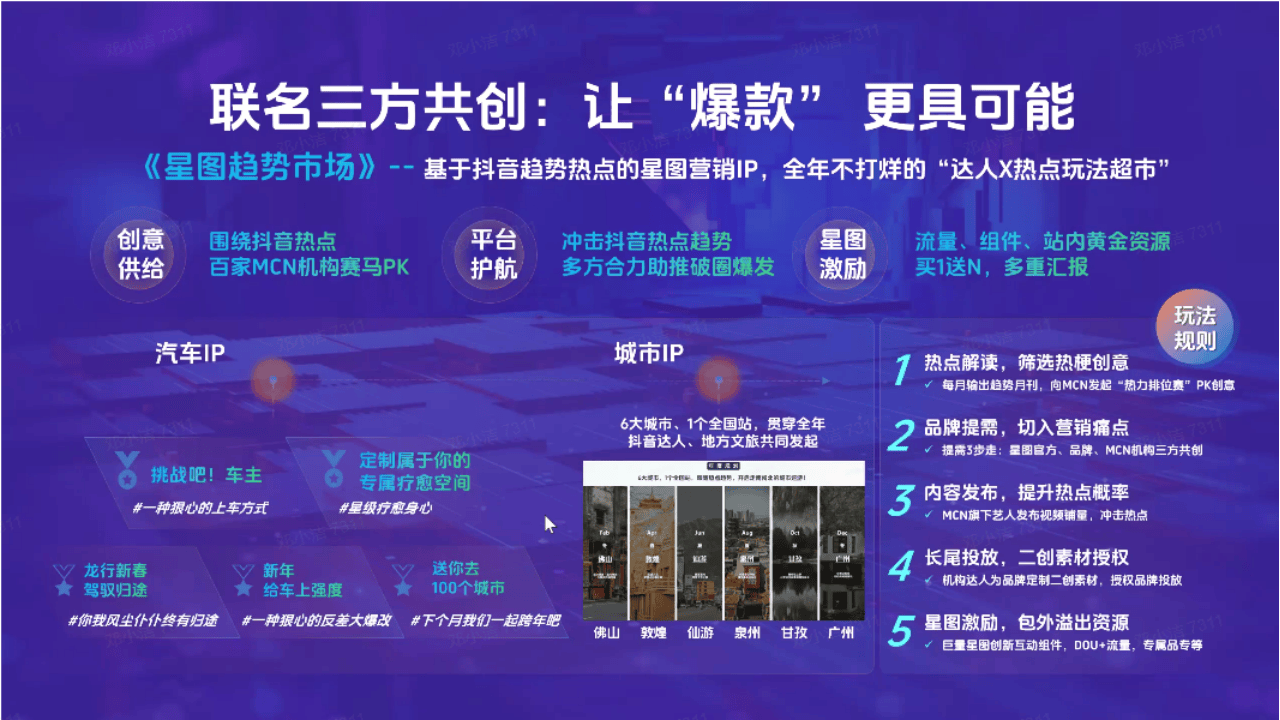 星推搜策略分享-抖音完整种草链路