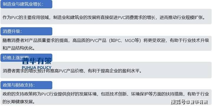 PVC地板将在更多领域得到应用国内市场潜力巨大雷竞技APP官网(图3)