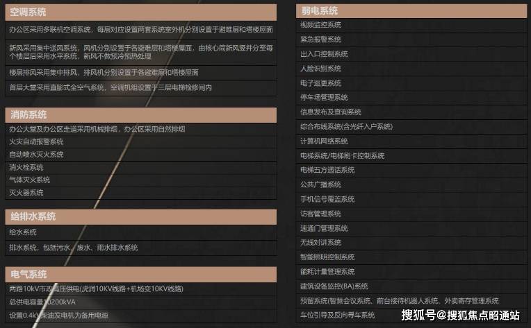 昆明)招商丝路中心售楼电话招商丝路中心楼盘网站销售户型解析配套详情+备案价美嘉体育app(图3)