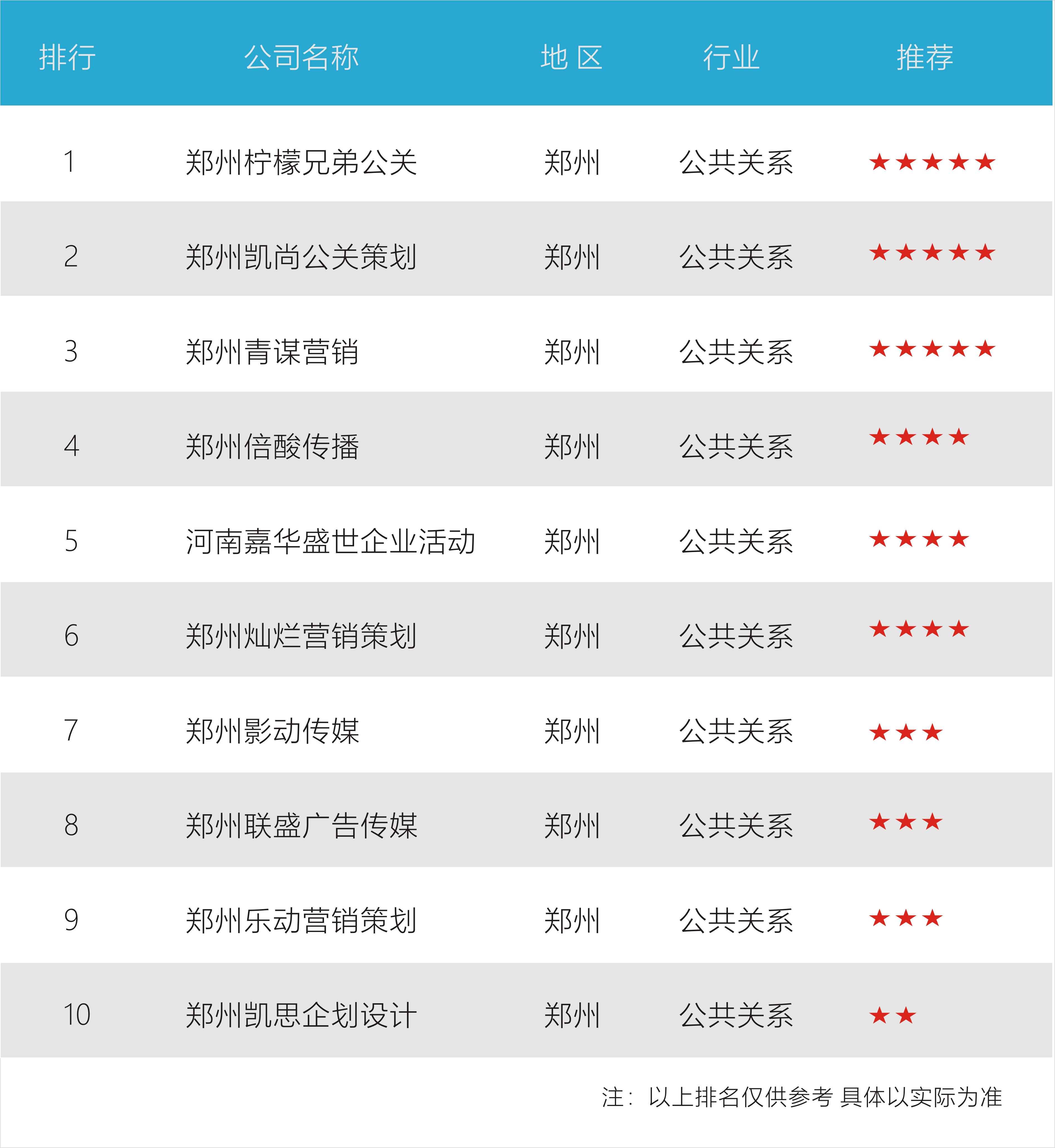 郑州靠谱的网络危机公关公司有哪些