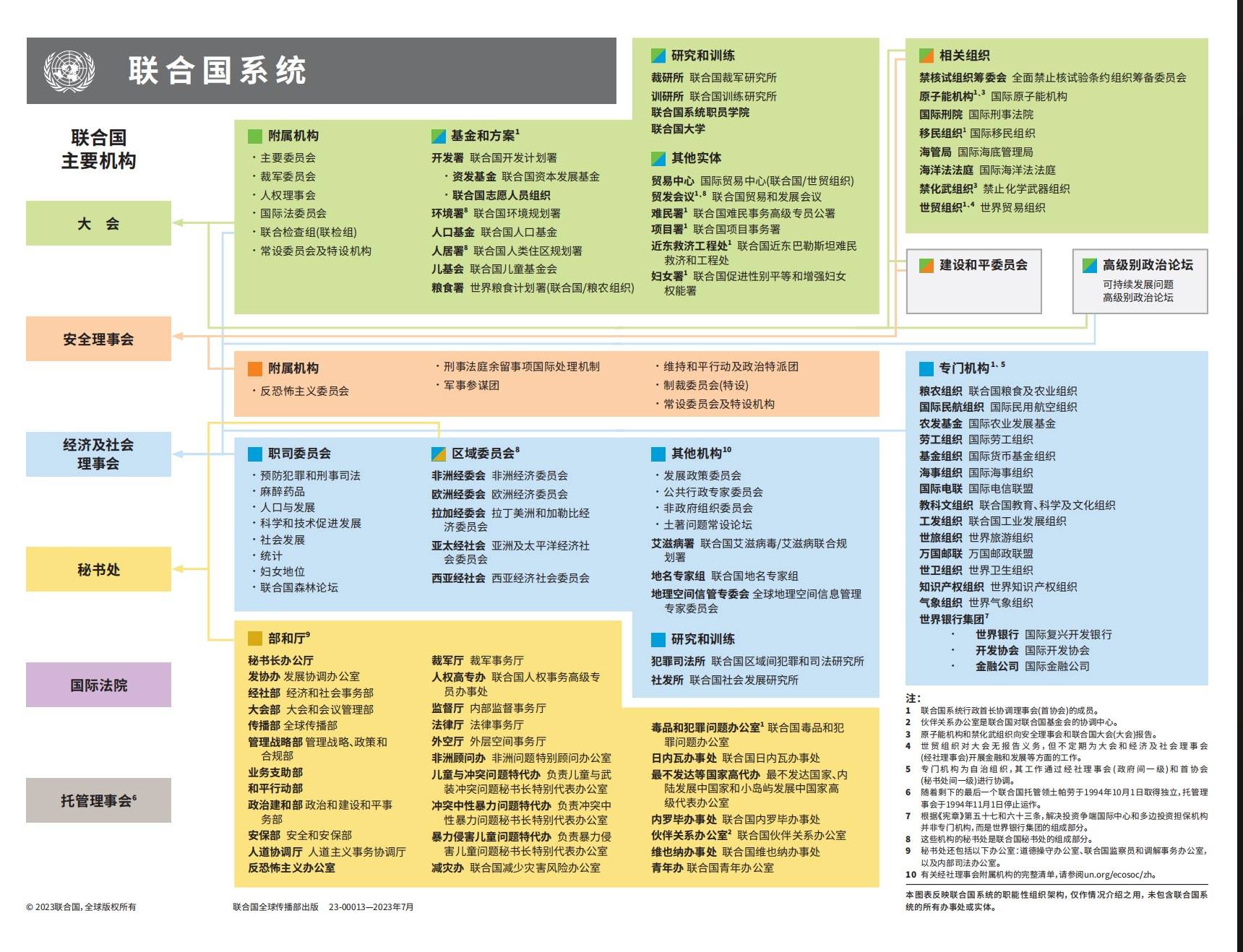 網(wǎng)友打假“聯(lián)合國名媛” 開會發(fā)言均可買賣