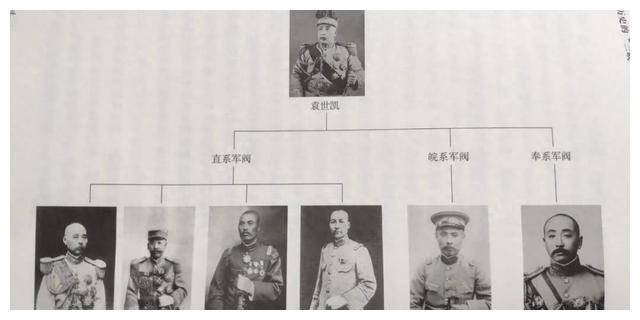 北洋政府下的江西历任督军——江西历任都督督军省主席第二季(图1)