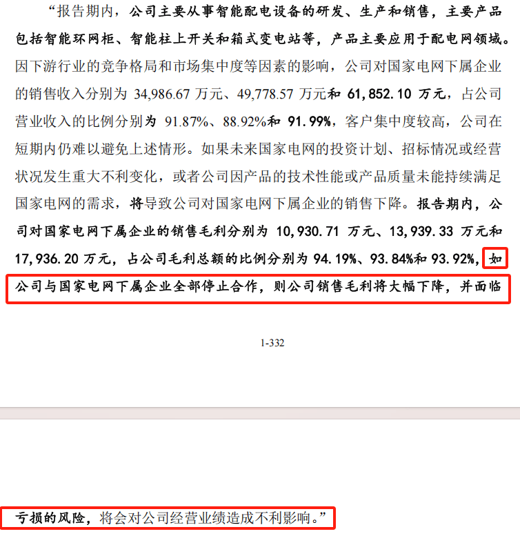 kaiyun开云注册昊创瑞通IPO：企业光速成长创新能力存疑 风险揭示表述简单曾被关注(图10)