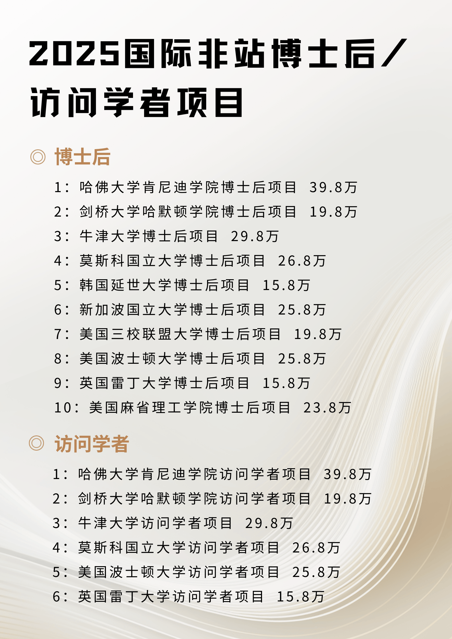 国外博士后申请中需要注意哪些？