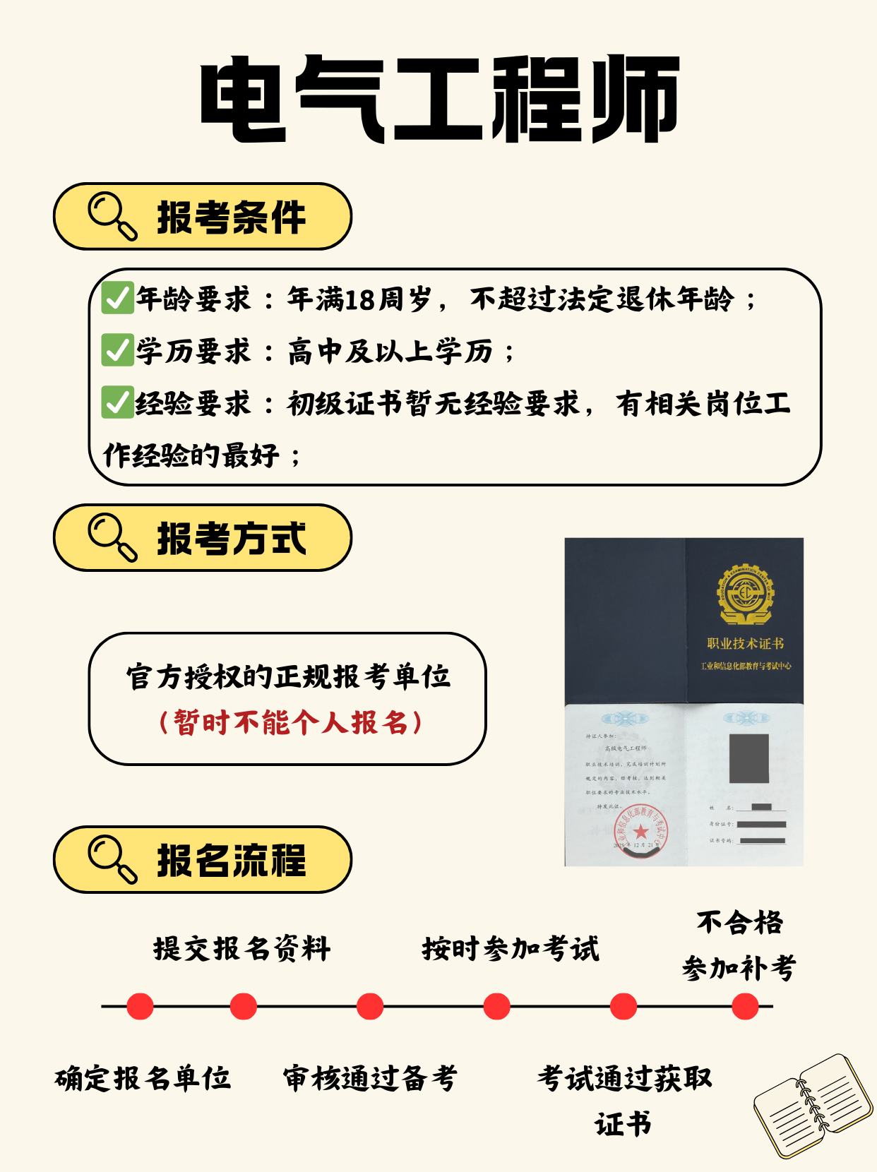 👀如今，各领域都离不开电气工程师。从传统的电力、电子、自动化行业，到新兴的智能科技、通信领域，乃至医疗设备制造等，都对电气工程师求贤若渴🚀。尤其是在新能源大力发展的当下，光伏电站建设、风力发电设施运维、新能源汽车研发等项目如火如荼，电气工程师作为核心技术人才，起着至关重要的作用。无论是国企、外企，还是民营企业，都为电气工程师💰们敞开大门，就业选择多到挑花眼。-🌟🌟报名条件🌱年满18周岁，高中学历及