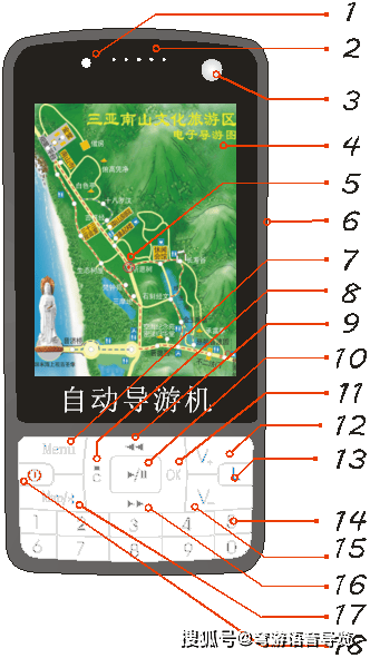 智能导览设备如何成为景区流量新引擎？关键技术揭秘(图2)