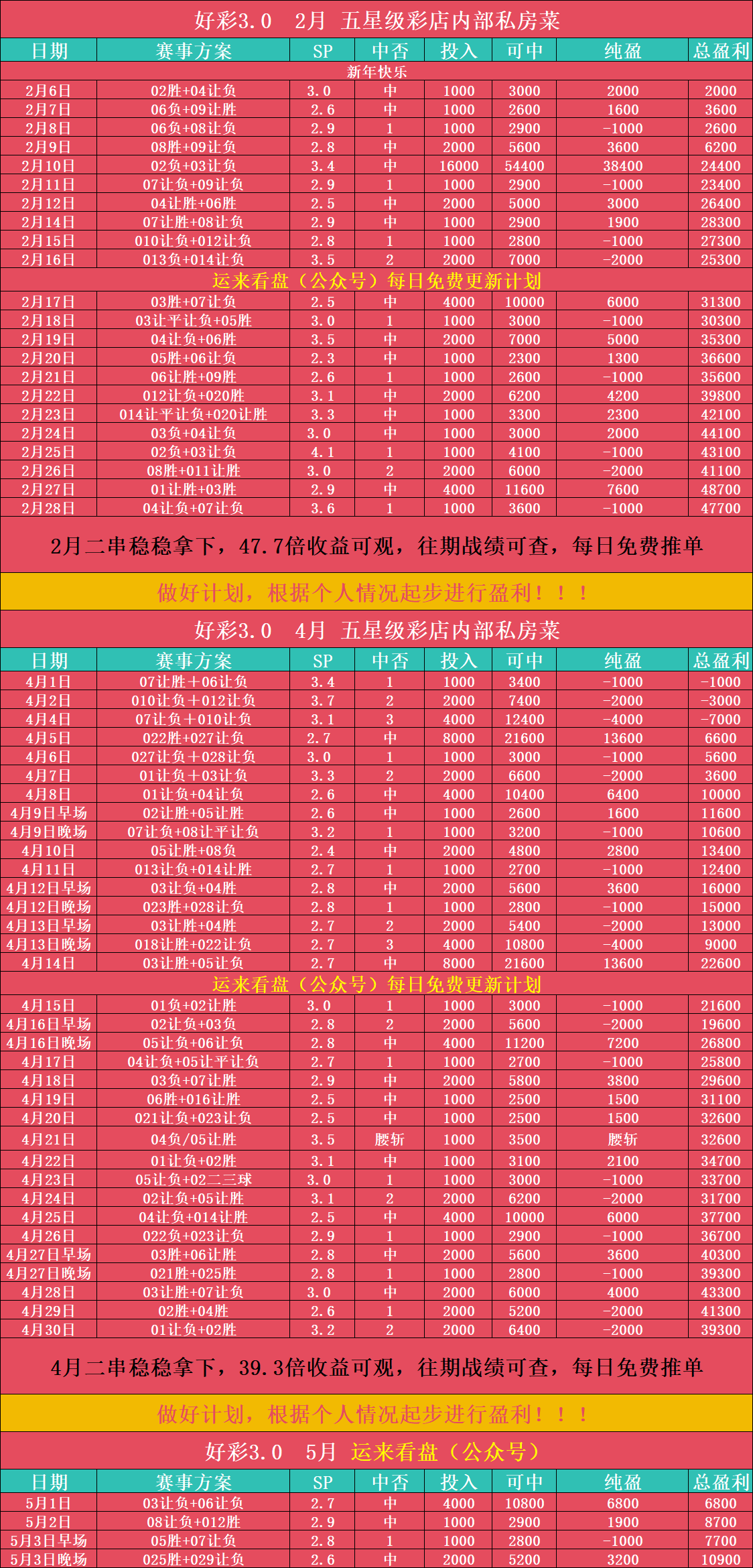 2025 年 K 联赛第 12 轮：光州 FC VS 金泉尚武比赛分析