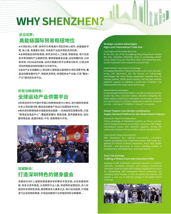2025深圳国际健身时尚运动科技展暨跨境选品展：科技赋能运动链接全球商机