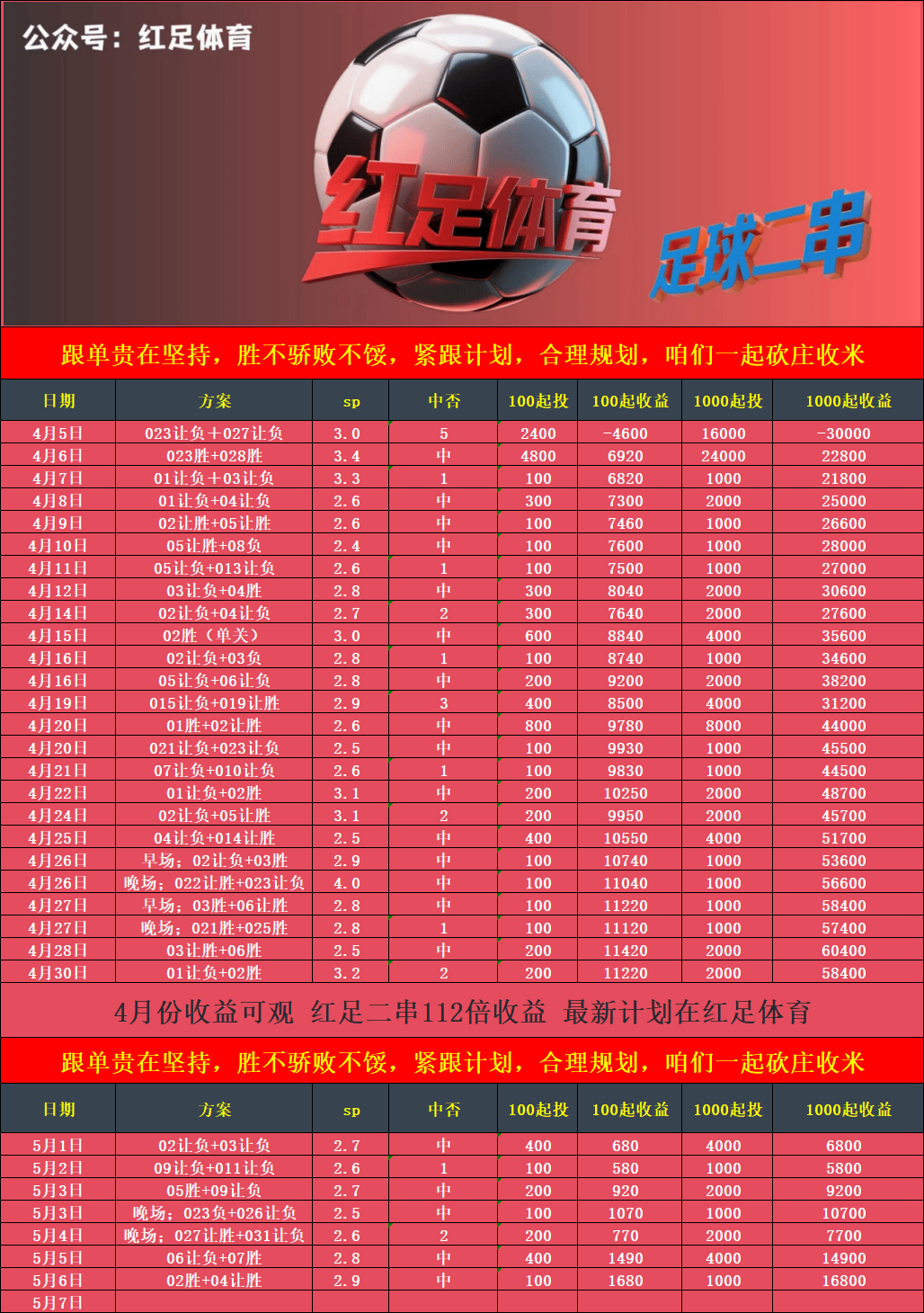 曼联 VS 毕尔巴鄂竞技：数据模型下的欧联次回合战局剖析