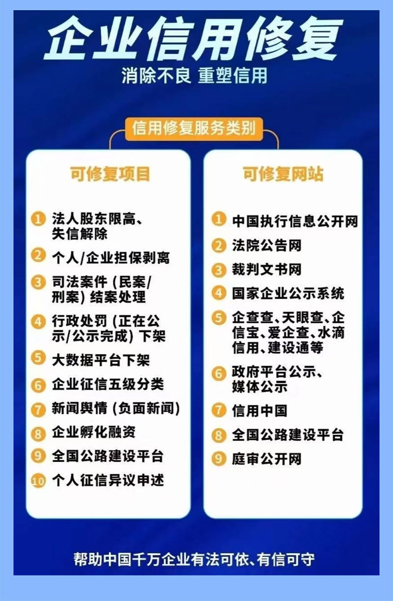 律纠纷 知识产权 财税合规 信用修复等要点分享J9国际集团青创企服月刊 破解企业高频痛点：法(图4)