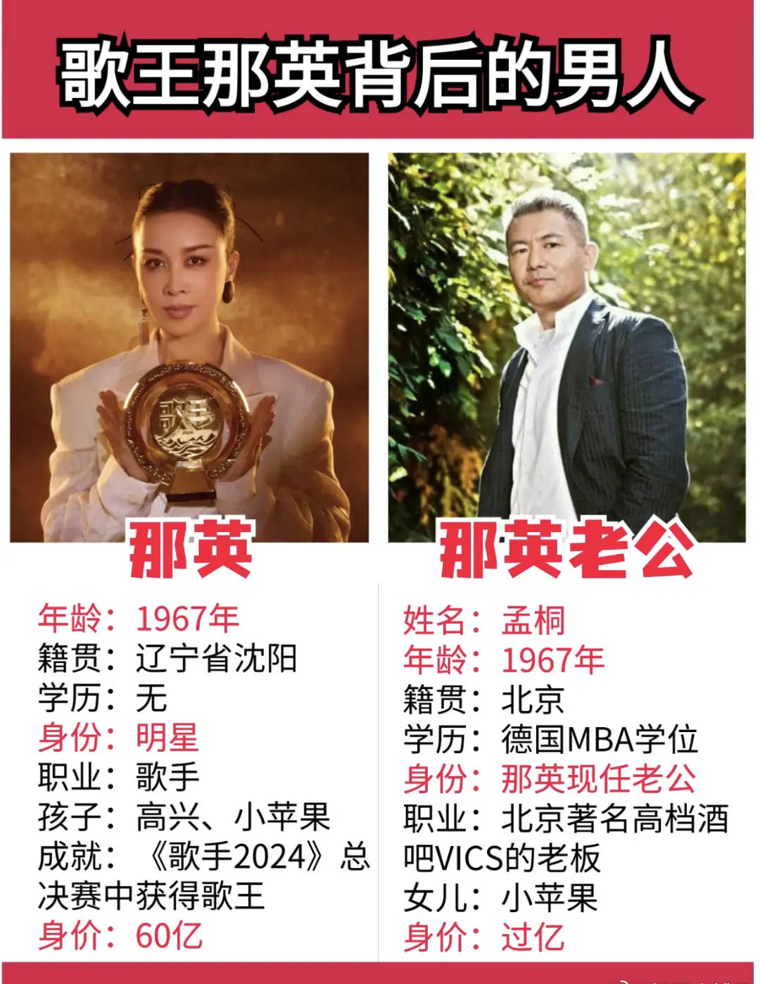 57岁那英与老公现身英国伦敦被偶遇 夫妻俩牵手逛街很恩爱