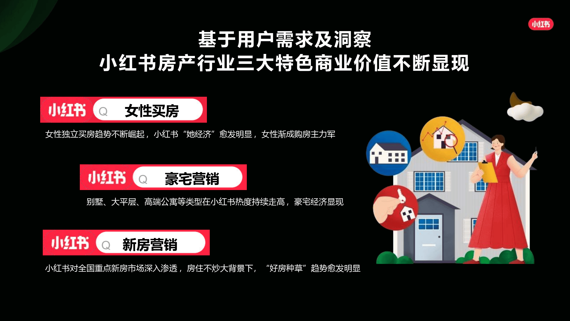 小红书直客销售