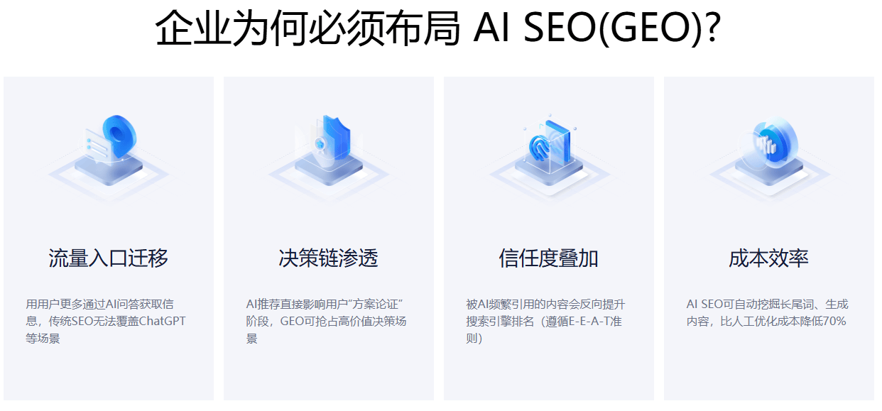 企业seo网站推广外包策略解析:如何通过专业服务提升搜索引擎可见性