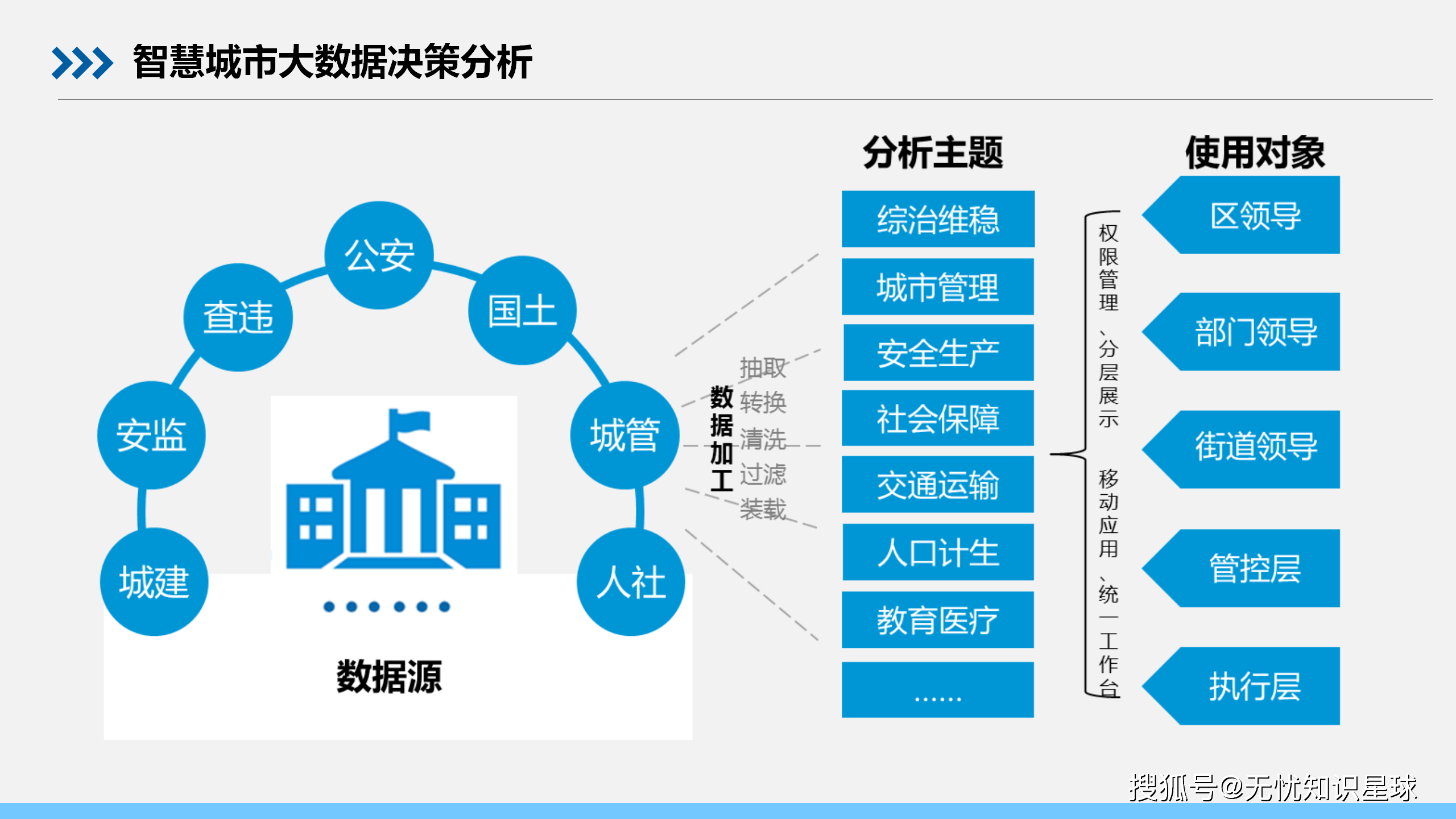 文章配图-25