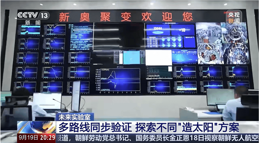 《东方时空》聚焦可控核聚变商业化前景，第一阵营企业加速突围