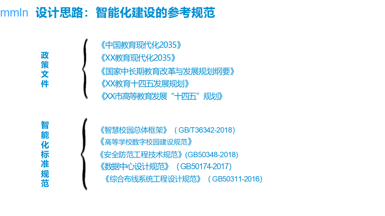 智慧园区建设智能化系统规划方案（91页 PPT）