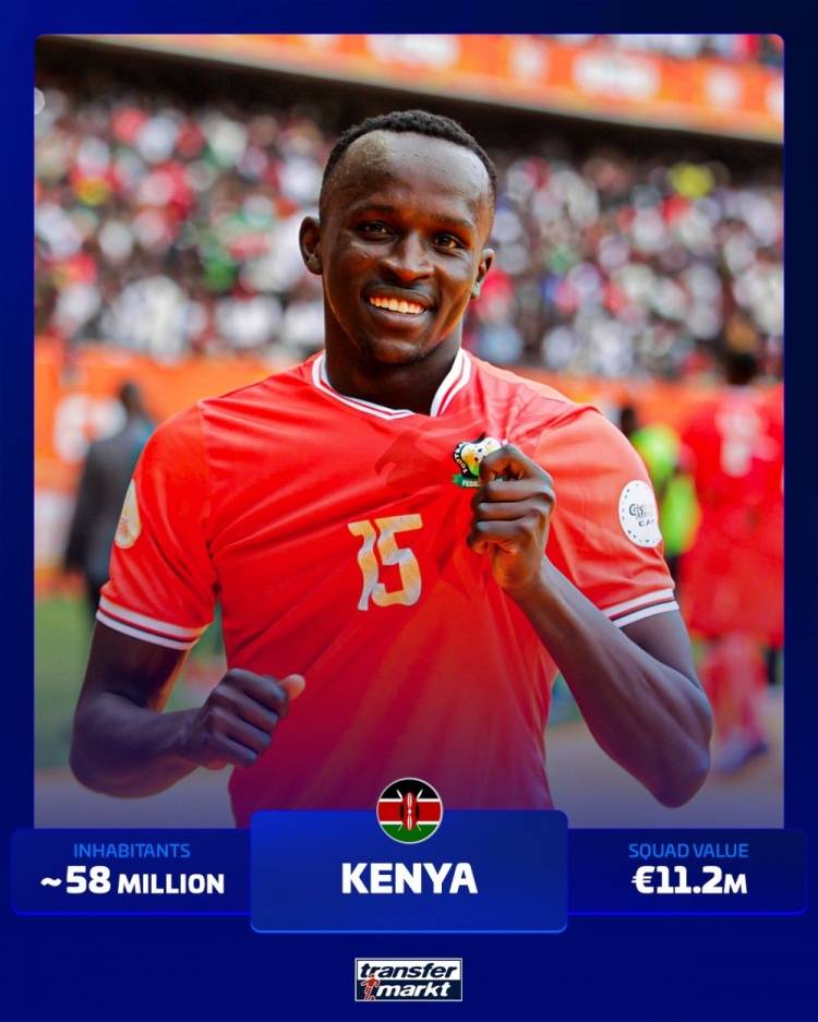 尴尬!没进过世界杯的人口大国:印度榜上有名 泰国越南在列