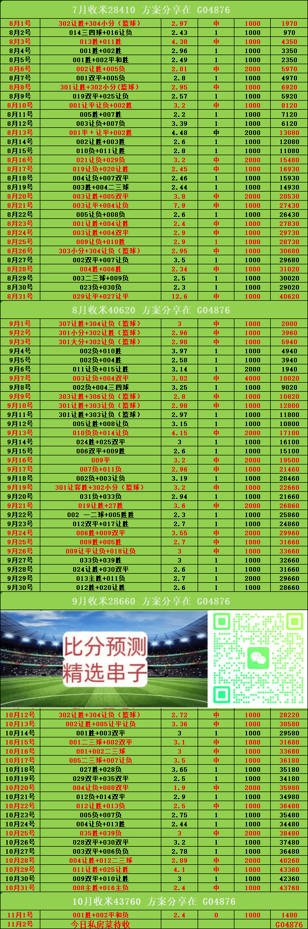 体育比赛直播_足球_波胆_买球_篮电竞_在线投注周一005 