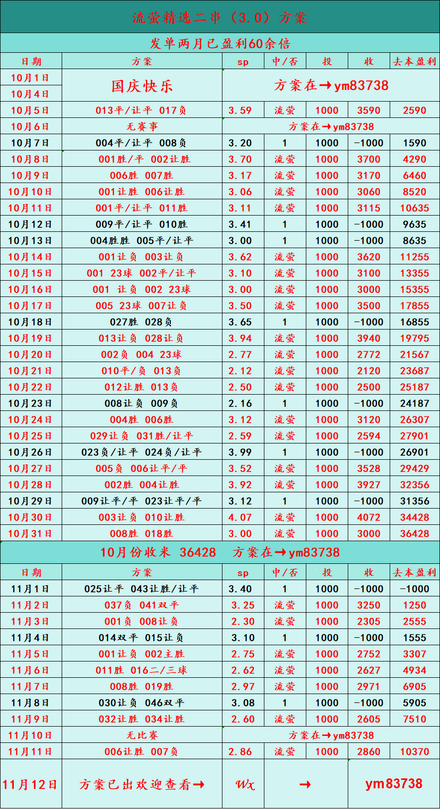 “阿联酋VS伊拉克：比分预西班牙足球甲级联