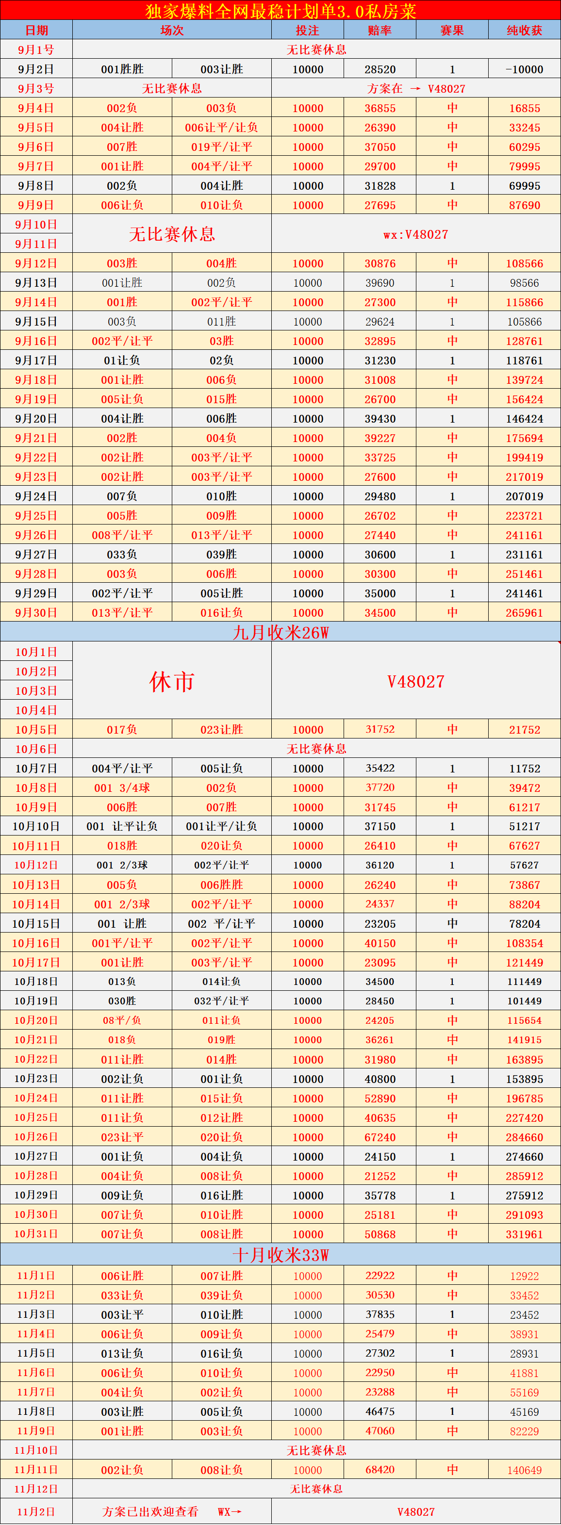 周五0英格兰足球超级联赛01 国际赛：日本 VS 加纳 比分预测