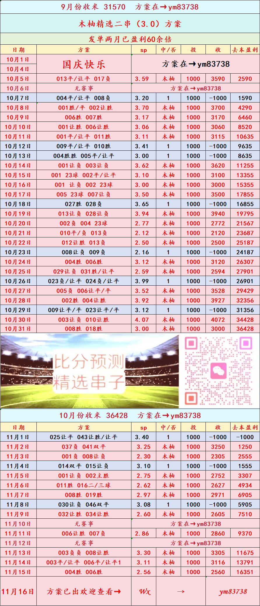 西班牙足球甲级联赛世界杯预选赛德国对阵斯洛伐克比分预测分析