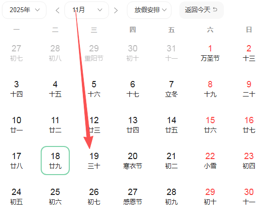 2025年11月19号好运生肖排名榜。