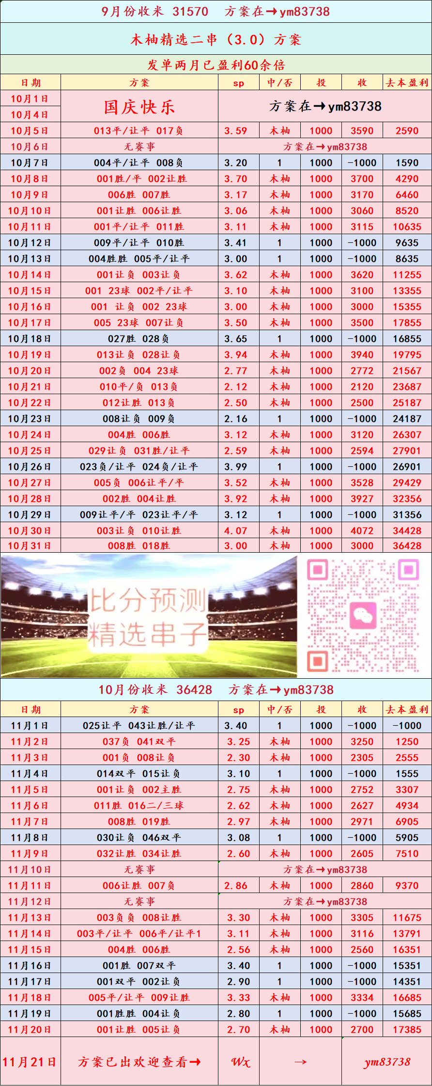 英格兰足球超级联赛奥格斯堡VS汉堡：周六德甲赛事比分预测分析