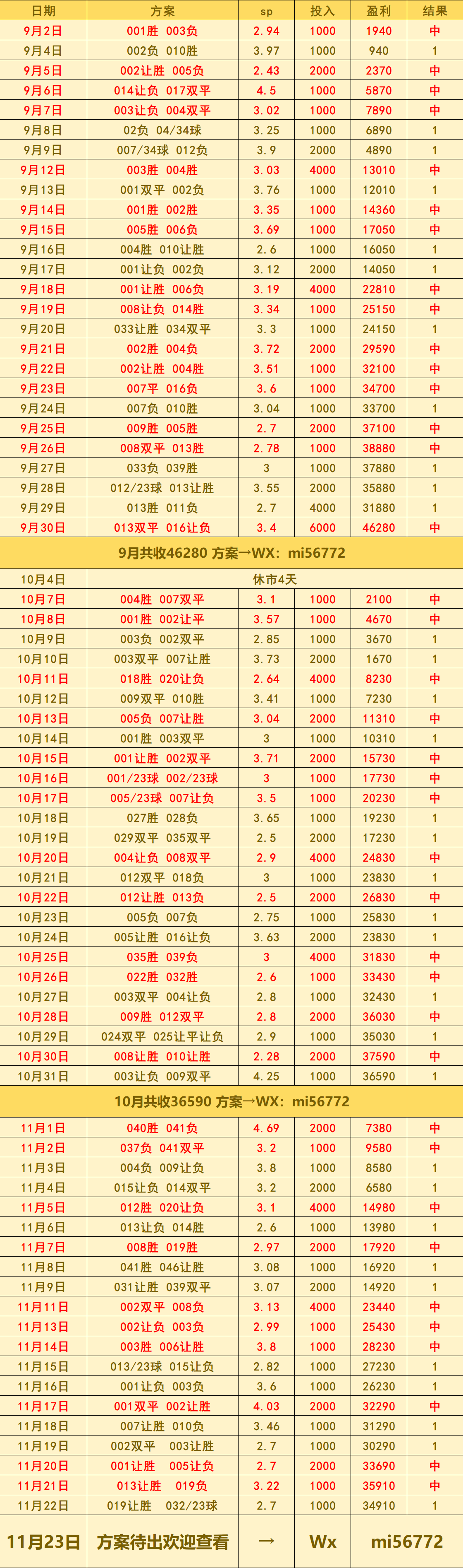 “西甲联赛免费高清直播＋实时赛程积分榜＋竞
