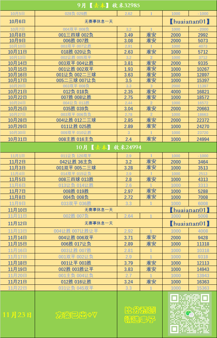 英超英超联赛免费高清直播+实时赛程+积分预测（2025赛季全覆盖） 曼彻斯特联VS埃弗顿 赛事前瞻
