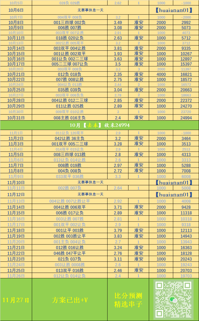 “西甲：西甲联赛免费高清直播＋实时赛程积分