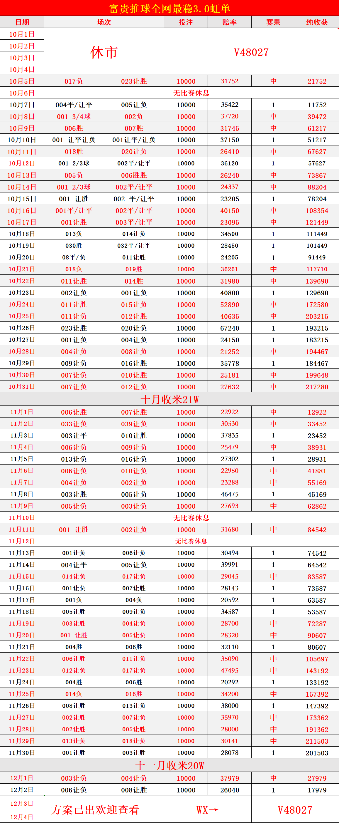 西甲联赛免费高清直播＋实时赛程积分榜＋竞彩预测全覆盖（2025赛季）富川FC VS 水原FC——比分预测