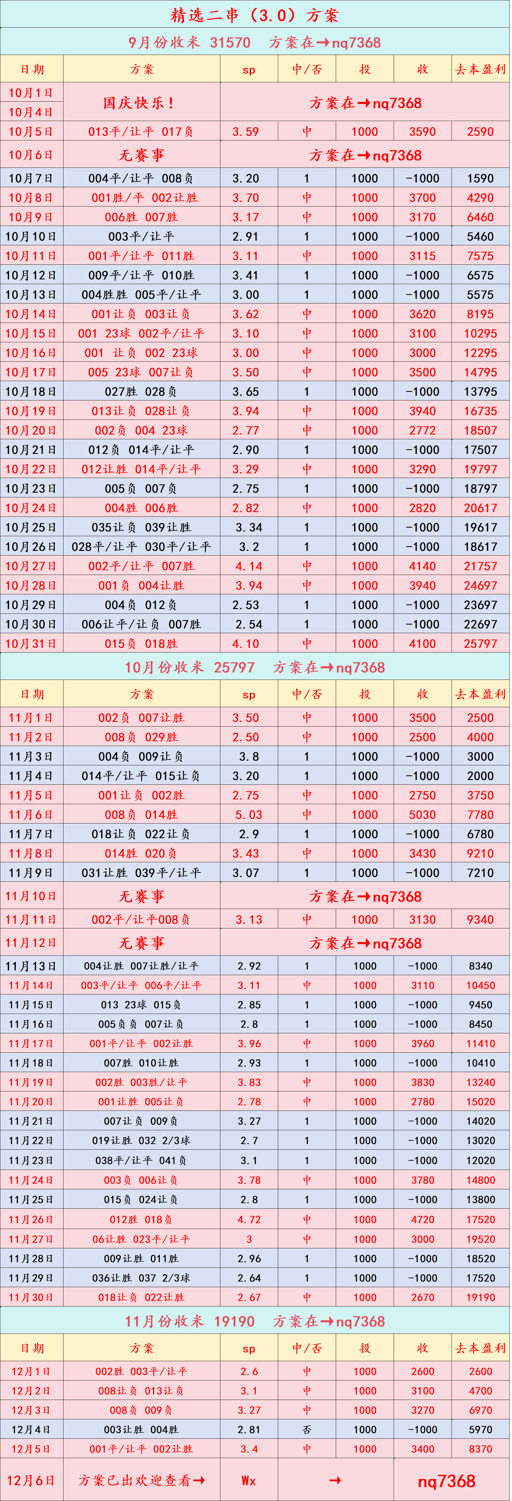 “周六027 英英格兰足球超级联赛超 托特
