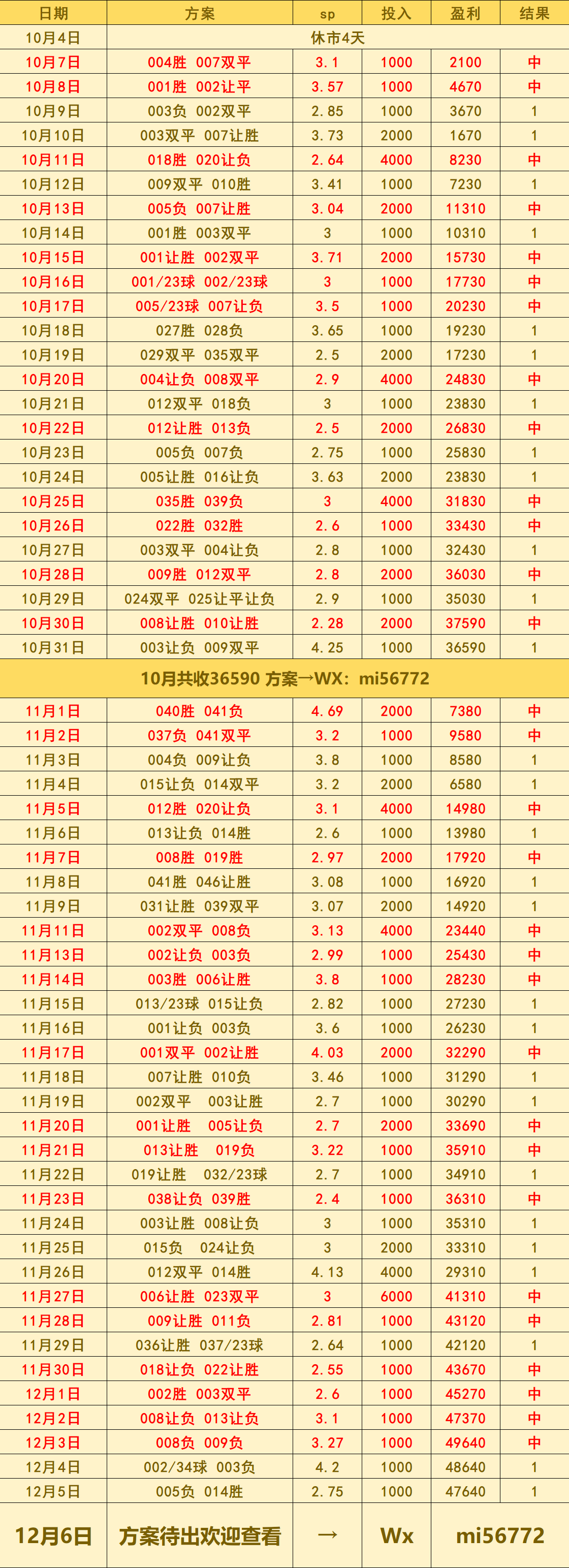 “柏林赫塔VS马格德堡：比分预测英格兰足球