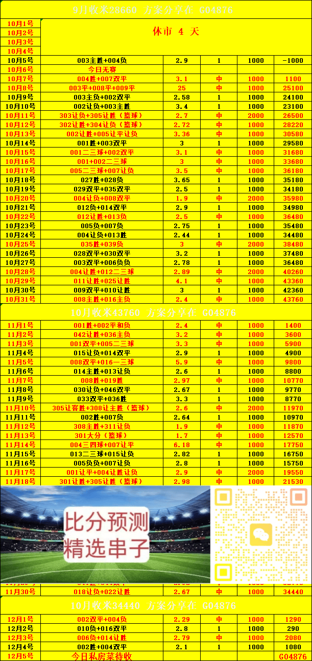周六036 西甲 皇家贝蒂斯VS巴西班牙足球甲级联赛塞罗那：比分预测