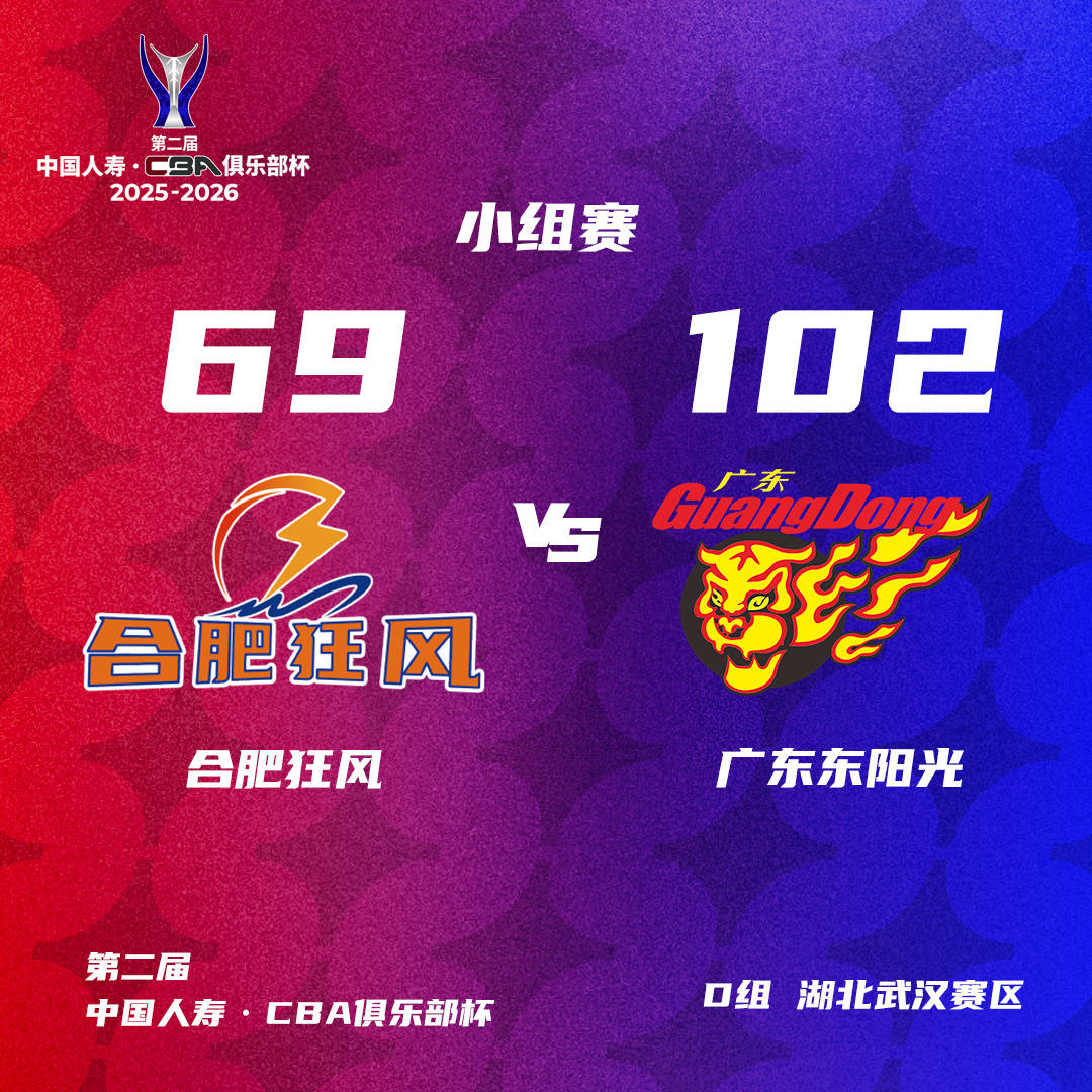 CBA俱乐部杯-浙江广东北控吉林进八强 山东险胜北京