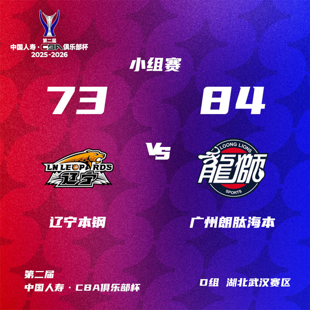 CBA俱乐部杯-辽宁福建告负出局 北京轻取天津获首胜