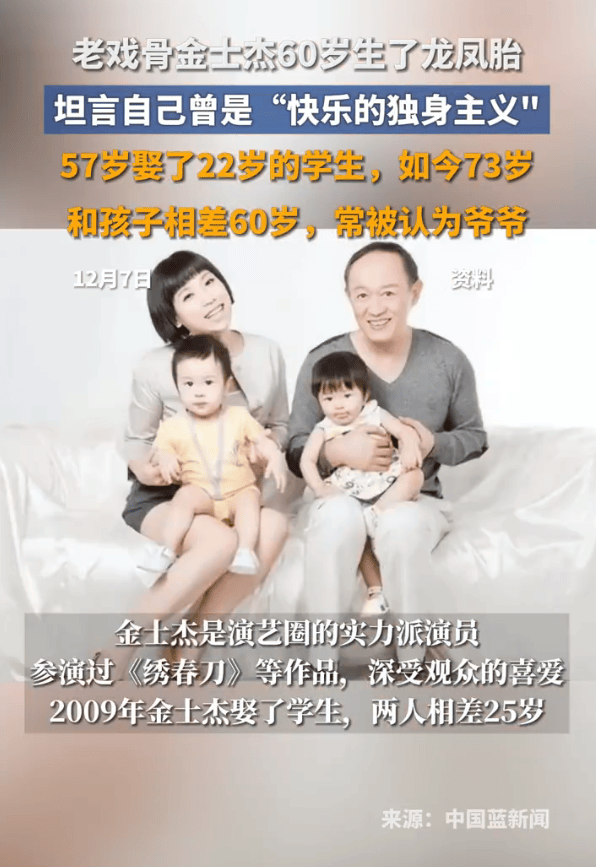 老戏骨金士杰60岁生了龙凤胎!如今带娃常被认成爷爷