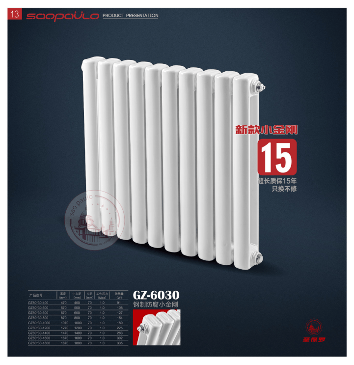 熊猫体育app官方入口2025暖气片10大品牌圣保罗（Saopaulo)上榜