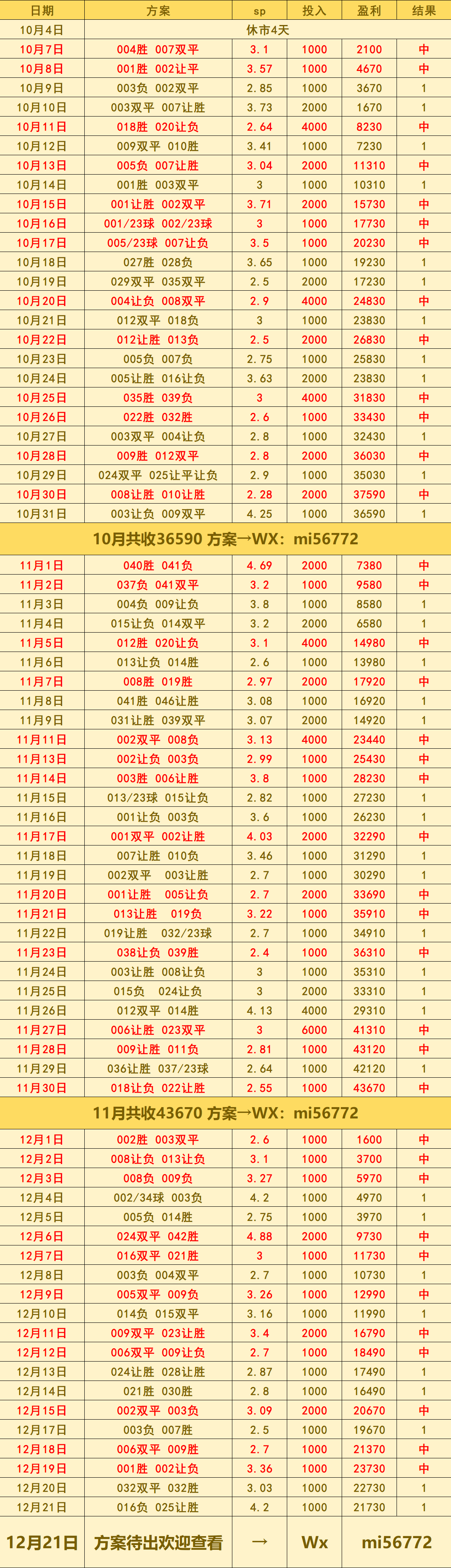“尼日利西班牙足球甲级联赛亚VS坦桑尼亚：